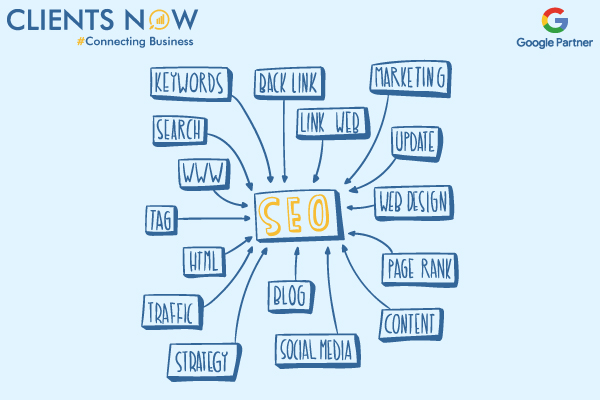 reasons-why-your-business-needs-seo