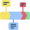 Include breadcrumb navigation for clarity